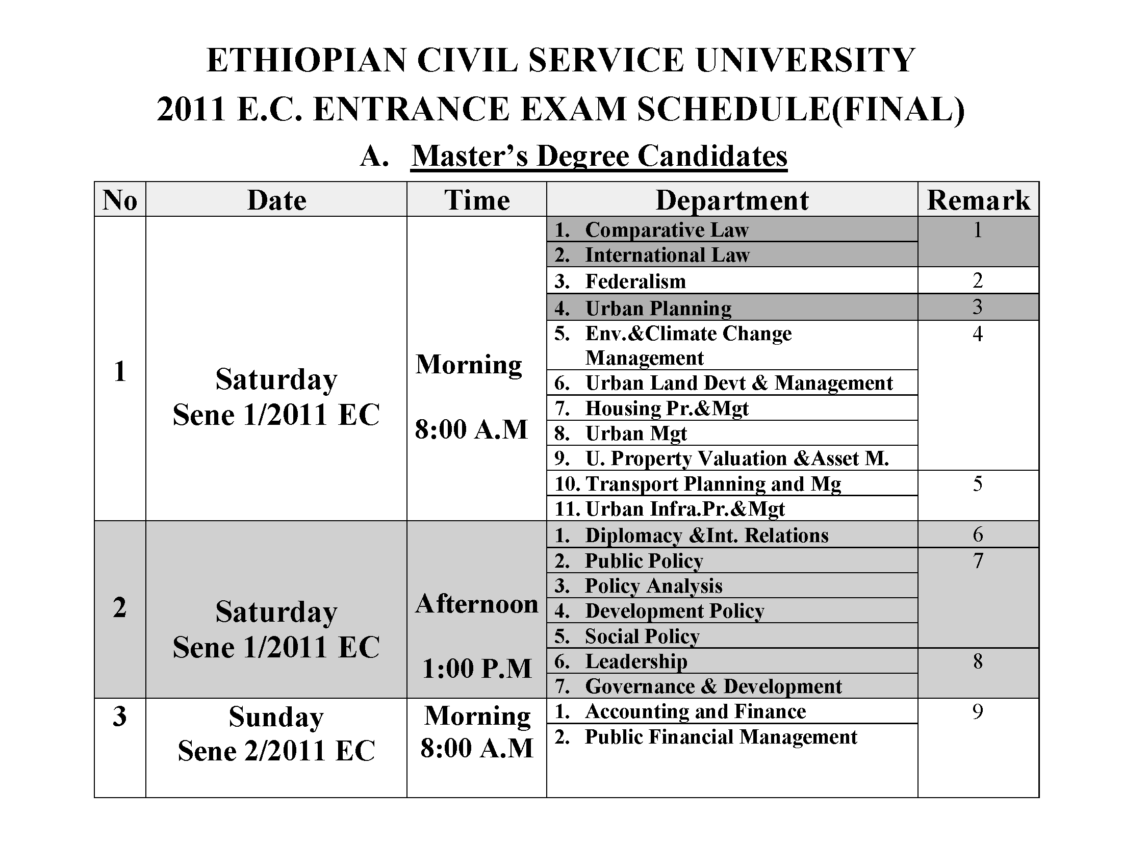 Entrance Exam Schedule www.ecsu.edu.et